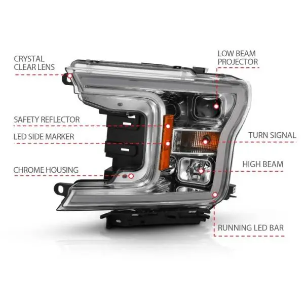 ANZO 2018-2019 Ford F-150 Projector Plank Style H.L. Chrome Amber (Without Switchback) image 9