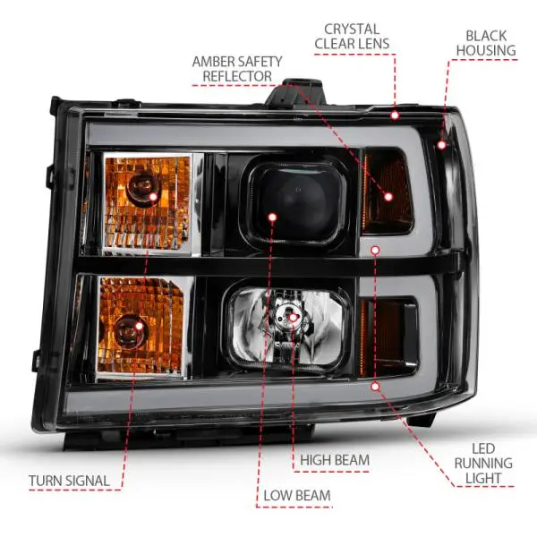ANZO 2007-2013 GMC Sierra 1500 Projector Headlight Plank Style Black w/ Clear Lens Amber thumbnail 7