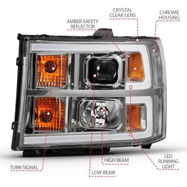 ANZO 2007-2013 GMC Sierra 1500 Projector Headlight Plank Style Chrome w/ Clear Lens Amber thumbnail 7