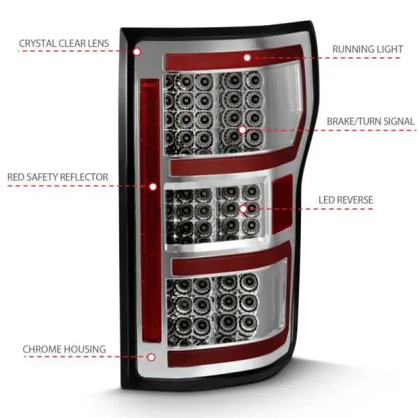 ANZO 2018-2019 Ford F-150 LED Taillight Chrome (Red Light Bar) (w/ Sequential) thumbnail 13