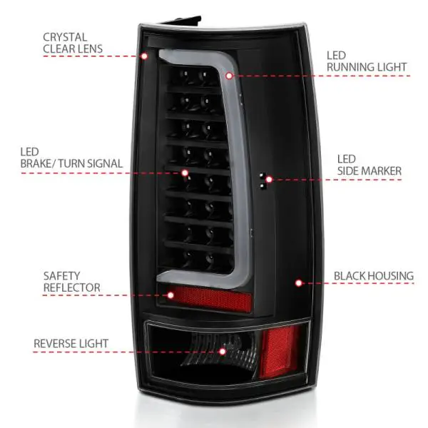 ANZO 2007-2014 Chevy Tahoe LED Taillight Plank Style Black w/Clear Lens thumbnail 8