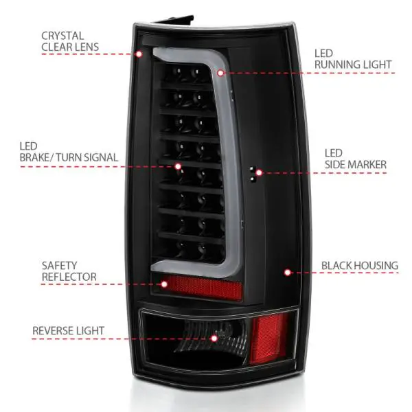 ANZO 2007-2014 Chevy Tahoe LED Taillight Plank Style Black w/Clear Lens thumbnail 12