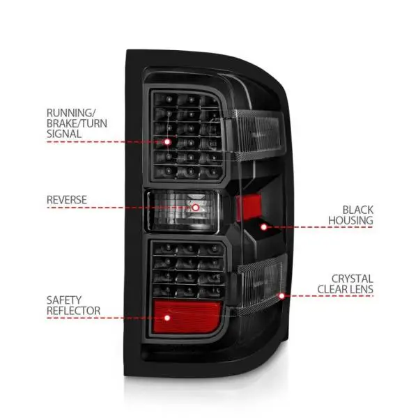 ANZO 15-19 Chevy Silverado 2500HD/3500HD (Factory Halogen Only) LED Tail Lights Black w/Clear Lens thumbnail 11
