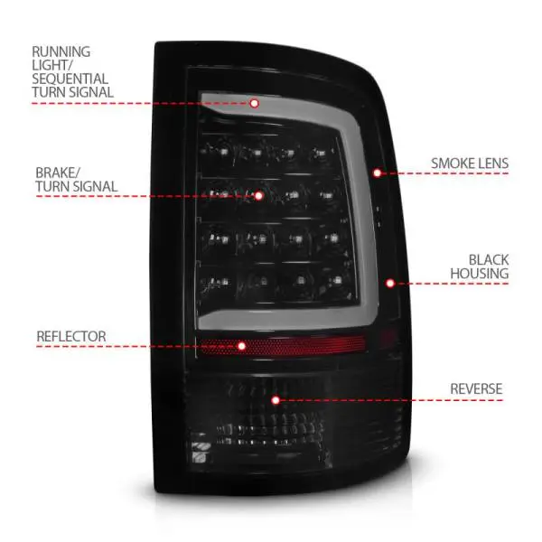 ANZO 09-18 Dodge Ram 1500 Full LED Taillights w/ Sequential Black Housing/Smoke Lens thumbnail 10