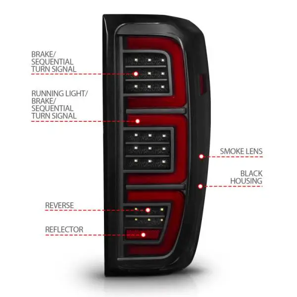 ANZO 19-23 GMC Sierra 1500/2500HD/3500HD Smoke Black Replacement Full LED Bar Tail Light thumbnail 5