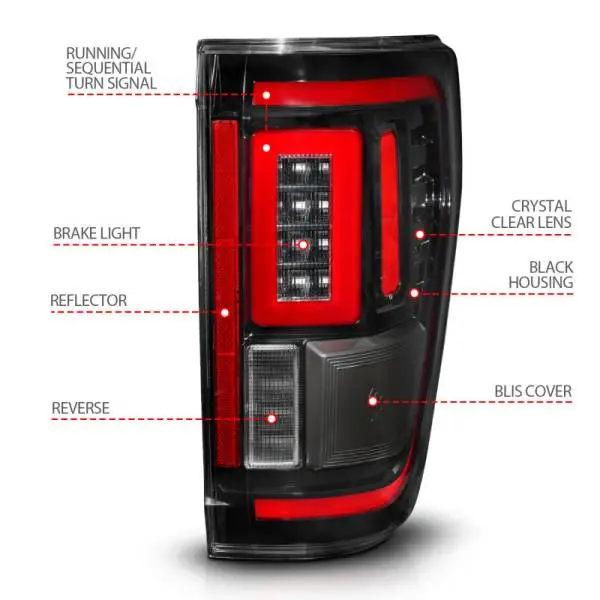 ANZO 21-23 Ford F-150 LED Taillights Seq. Signal w/BLIS Cover - Black (For Factory Halogen ONLY) thumbnail 5