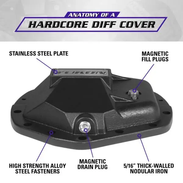Yukon Gear Hardcore Diff Cover for 11.5in & 11.8in GM Dodge Ram thumbnail 5