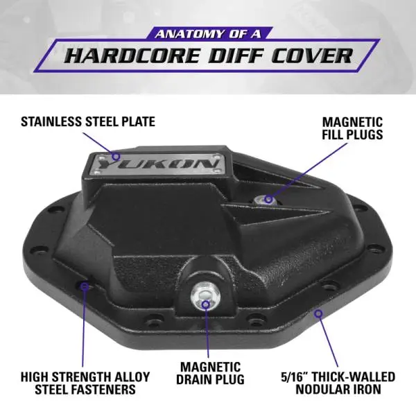Yukon Gear Hardcore Nodular Iron Cover for Chrysler 9.25in Rear Differential thumbnail 6