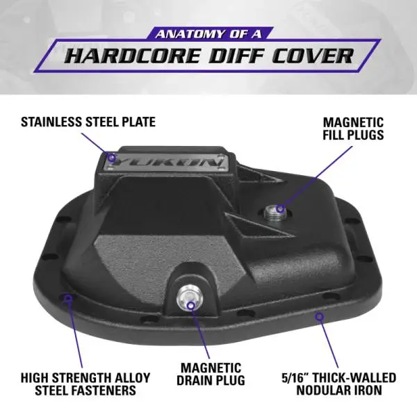 Yukon Gear 97-17 Ford E150 9.75in Rear Differentials Hardcore Cover thumbnail 5