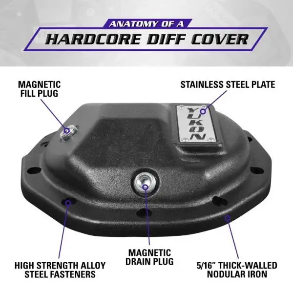 Yukon Gear Hardcore Diff Cover for 8.5inch GM Rear w/ 5/16inch Cover Bolts thumbnail 13