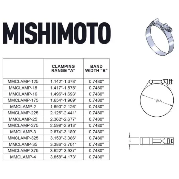 Mishimoto 3.5 Inch Stainless Steel T-Bolt Clamps image 7