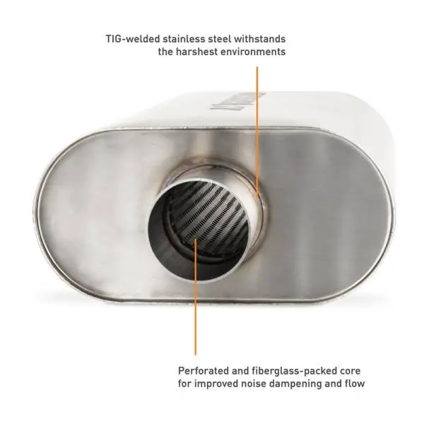 Mishimoto Universal Muffler with 2.5in Center Inlet/Outlet - Brushed thumbnail 6