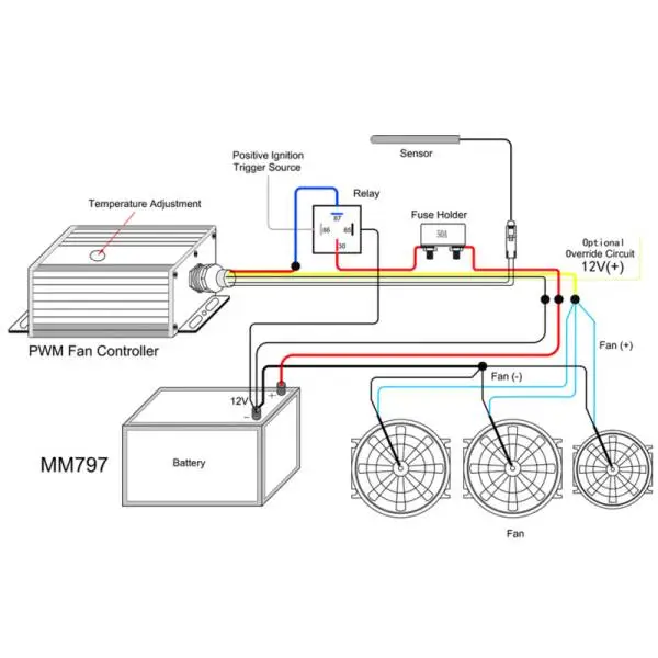 Mishimoto Pulse Width Modulation Fan Controller - Black thumbnail 7