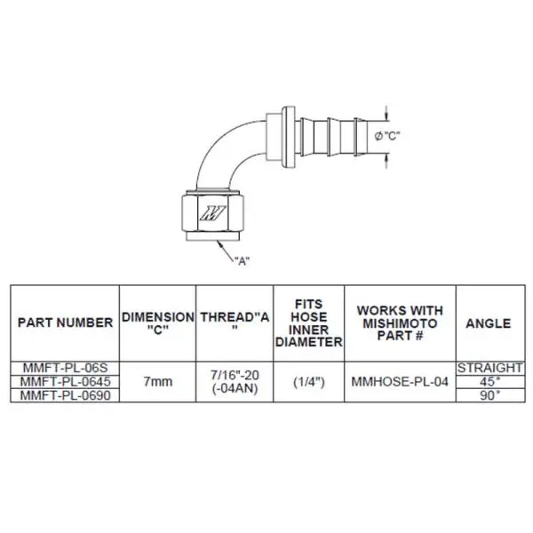 Mishimoto Straight Push Lock Fitting - 4AN image 6