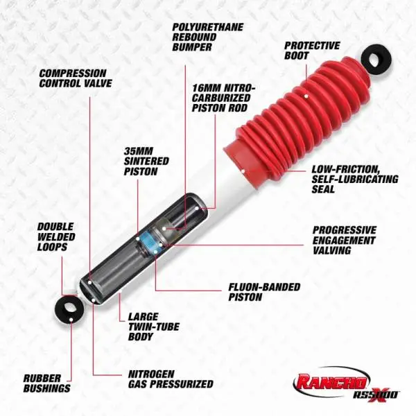 Rancho 02-06 Chevrolet Avalanche 2500 Front RS5000X Shock thumbnail 2