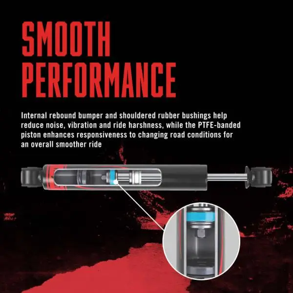 Rancho 00-08 4WD Ram 3500 RS7MT Steering Stabilizer thumbnail 4