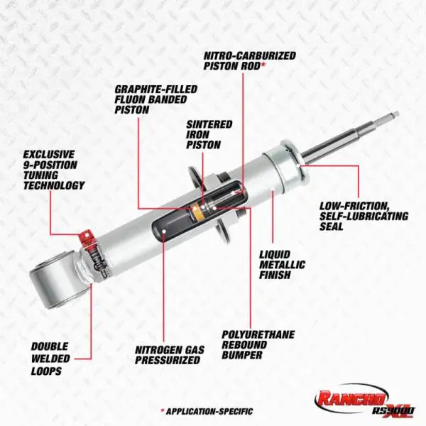 Rancho 14-19 Ford Pickup / F100 RS9000XL Strut thumbnail 2