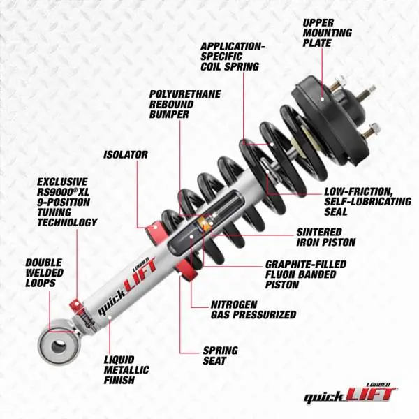 Rancho 15-19 Chevrolet Colorado Front Left Quick Lift Loaded thumbnail 2