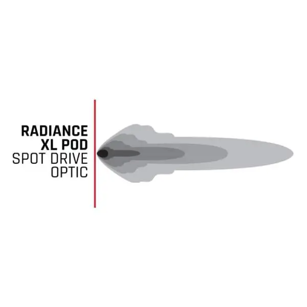 Rigid Industries Radiance+ Pod XL RGBW - Pair thumbnail 23