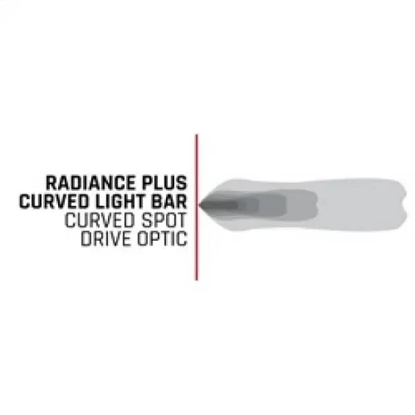 Rigid Industries Radiance+ Curved 50in. RGBW Light Bar thumbnail 9