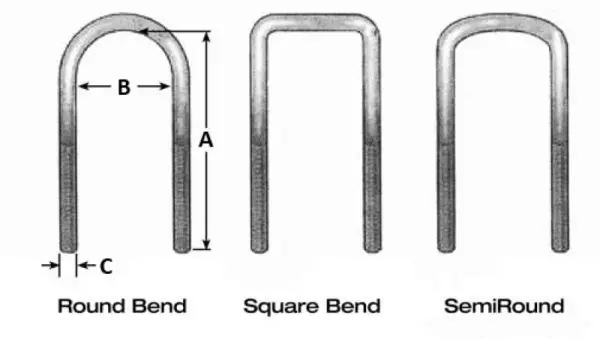 Fabtech 94-02 Dodge 2500 4WD Square U-Bolt Kit - 5/8-18 x 17.50 x 3.00