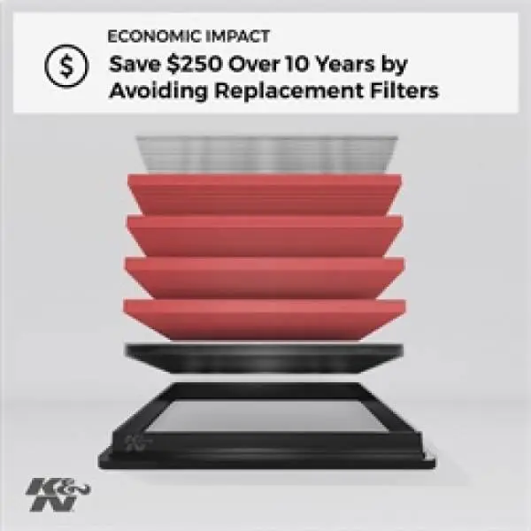 K&N Replacement Air Filter for 11-12 GMC Sierra / Chevy Silverado thumbnail 4