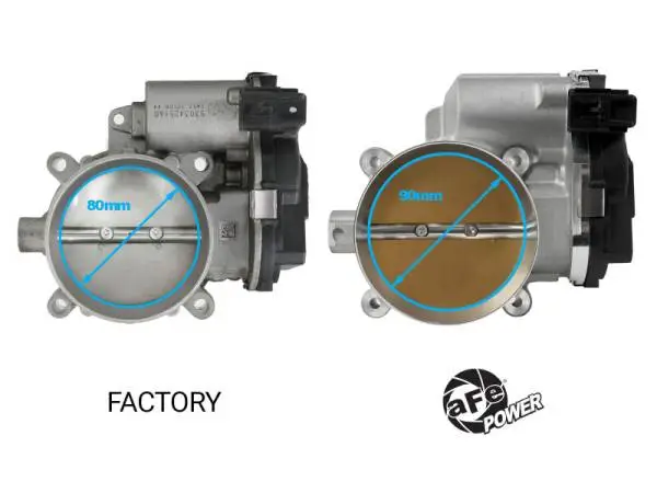 aFe 13-23 Dodge Challenger / 13-23 Chrysler 300 V8 5.7L/6.4L 90mm Throttle Body thumbnail 4