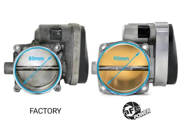 aFe 08-12 Dodge Challenger / 06-12 Dodge Charger 90mm Throttle Body image 3