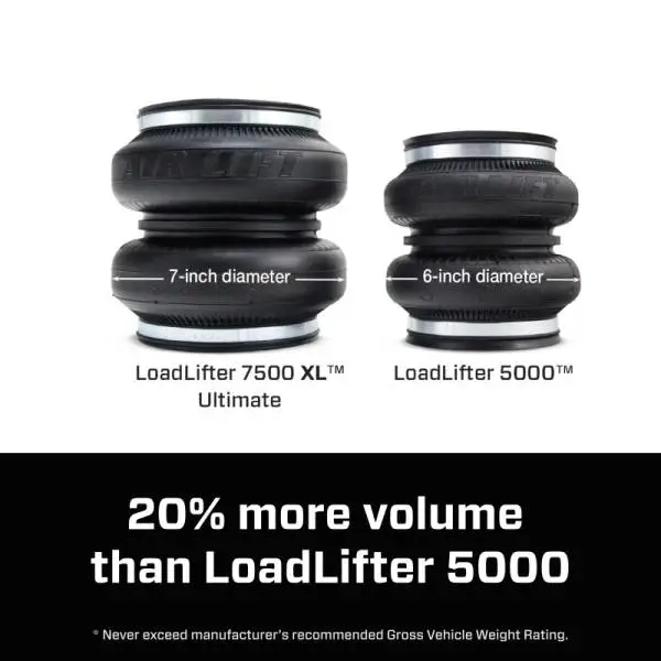 Air Lift LoadLifter 7500 XL Ultimate Air Spring Kit 16-25 Chevy/GMC Silverado/Sierra 3500HD thumbnail 9